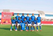 Mondial U17 : Une campagne difficile au Mondial 2025