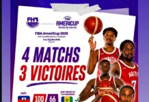 Basketball – Haïti : De la disqualification aux portes de l’exploit, le pari gagnant des dirigeants de la FHB